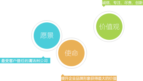 麻豆精品在线视频文化圖解